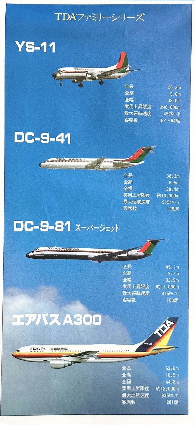 A300フライトドキュメント ザ・コクピット TDA 東亜国内航空 VHSビデオ 