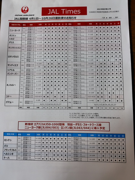 2024年度上半期 JAL国際線 時刻表